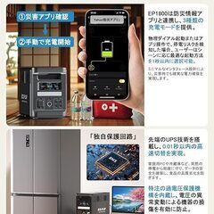 【新品】1800W 1536Wh ポータブル電源 Eco Play EP1800 大容量 蓄電池 リン酸鉄リチウムイオン 10年長寿命 80分で100%充電 高出力AC1800W ポータブルバッテリー 8台同時充電 ソーラー入力1200W UPS機能 拡張バッテリー対応 車中泊の画像