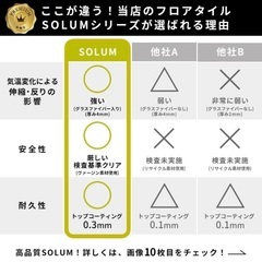 フロアタイル40枚(アンファンシーグレイ)の画像