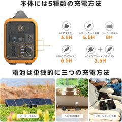 【動作確認済】RUNHOOD ポータブル電源 RALLYE600Pro1296k ソーラーパネル付きの画像