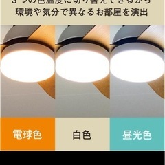 調光ライト付きシーリングファンの画像