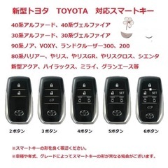 トヨタ専用　スマートキー　キーケースの画像
