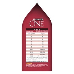 ピュリナ ワン ドッグフード デリケートなお腹と皮膚の健康ケア 2.1kg  ４袋の画像