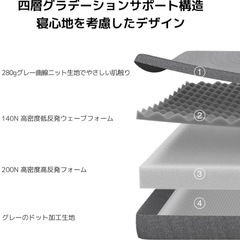 三つ折りマット ソファー ベッド 通気 滑り止め 高反発 寝心地 収納 簡単の画像