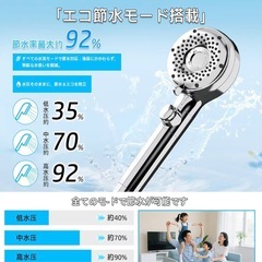 新品未使用/高級SPA体験を自宅で ナノバブル高機能シャワーヘッド 5モード切替・節水92%・塩素除去の画像