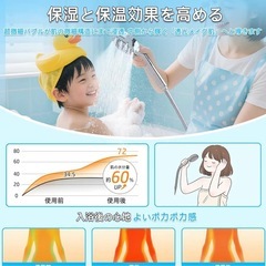 新品未使用/高級SPA体験を自宅で ナノバブル高機能シャワーヘッド 5モード切替・節水92%・塩素除去の画像