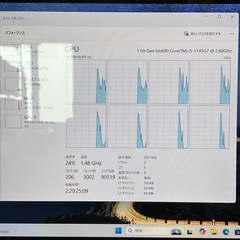 富士通 Win11 11世代i5/RAM8GB/SSD128GB フルHDの画像