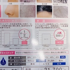 節水シャワーヘッドの画像