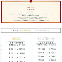 大黒屋仙台パルコ店 10/22　本日の貴金属の買取金額