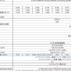 ホンダ　ヴェゼル　スタッドレスタイヤホイール付き　４本セット　2021年製　215/60/R16の画像