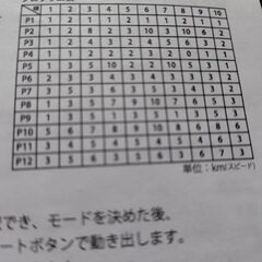 ルームランナーの画像