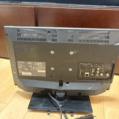 テレビの画像