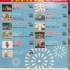 ひらがな かず ABC めばえDVDの画像