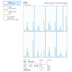 FUJITSU i7-7700 16GBメモリ デスクトップpcの画像