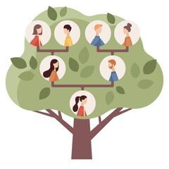 家族の歴史を知りたいですか？