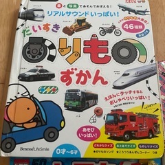 サムネイル