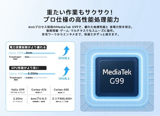PHILIPS タブレット T8015 Android15 AI 11インチFHD 90Hzリフレッシュレート 1920×1200解像