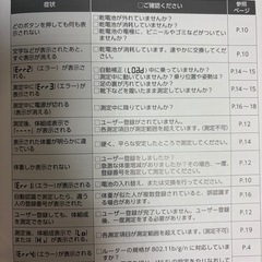 エレコム　体組成計　HCS-WFS01 体重のみ測れますの画像