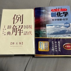 参考書、辞書まとめ売りの画像