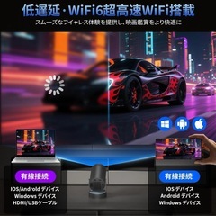 【新品未使用、スピーカー増幅型】プロジェクター 家庭用 Android TVの画像