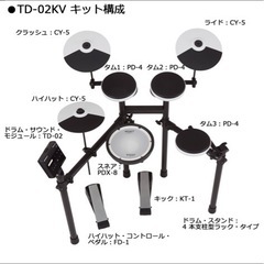 Roland 電子ドラム　td-02kv　最新　の画像