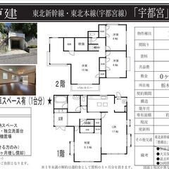 ✅【初期費用完全0円】【駐車場スペース有り(込み)】【バイク相談...