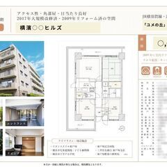 不動産物件現場対応＋仲介サポートスタッフ／週1日〜・時給1,500円・すきま時間で働けますの画像