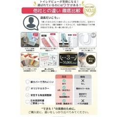 【ママ雑誌kodomoe掲載】トイトレ　トイレだい台の画像