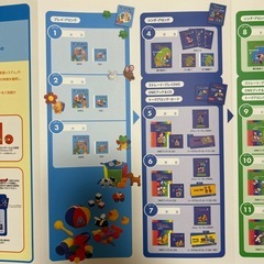 お値下げ可！　DWE ディズニー英語システム　正規購入　　の画像