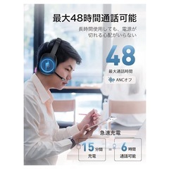 EMEET ヘッドセットの画像
