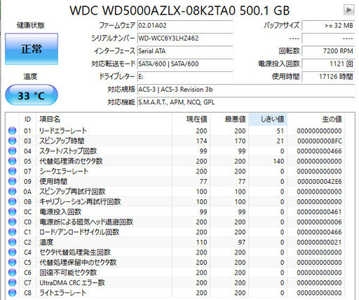 【ネット決済・配送可】NEC Mate デスクトップPC i5 10世代 16GB SSD M.2 256GB 53