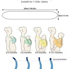 ベビーラップ　へこおび　抱っこ紐の画像