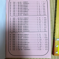 進学ゼミ　塾講師が厳選した問題集　中3 2学期期末 期末の刃 英数理 社国技保美音 2冊セットの画像