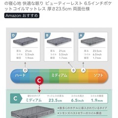 値引き可　シモンズマットレス　シングルサイズの画像
