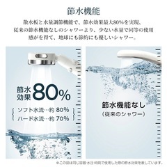 シャワーヘッドの画像