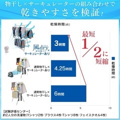 洗濯物干し 室内物干し 部屋干し 物干し竿 洗濯の画像
