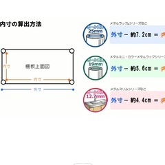 スチールラックの画像