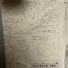 ABCタペストリーの画像