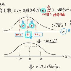 [面倒見と成績伸び率 No.1]京大式オンライン家庭教師 の画像