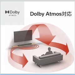 臨場感抜群！高音質！！　DENON - DHT-S217（DHTS217K）デュアルサブウーハー内蔵Dolby Atmos対応サウンドバーの画像