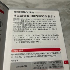 JAL 株主優待優待券【八千代緑が丘お渡し】の画像
