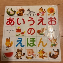 サムネイル
