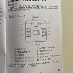 NEXPOW ポータブル電源 YP-150W 178Wh（池袋・雑司ヶ谷受け渡し）の画像