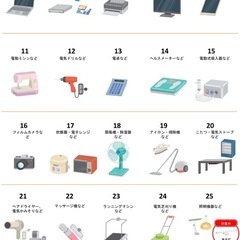 不用品家電かいとり買取の画像