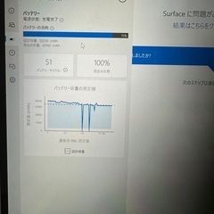 Surfacepro8の画像
