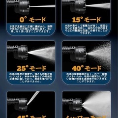 新品未使用　高圧洗浄機　コードレス　充電式の画像
