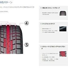 スタッドレスタイヤ【１９５／６０Ｒ１６】YOKOHAMA 新品４本工賃込総額【６４，９００円】の画像