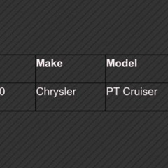 新品　クライスラー　PTクルーザー　ストラット4本セットの画像