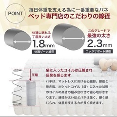 セミダブル　ベッドフレーム　マットレスの画像