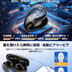 イヤーカフ型　ワイヤレスイヤホンの画像
