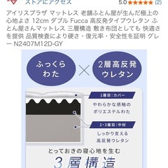 ダブル　マットレス
の画像